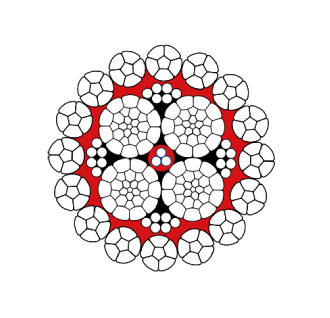 Evolution TK® Data (1)