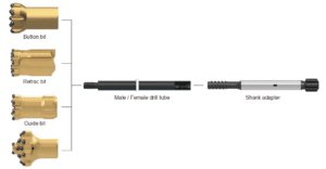 Lifting & Drilling Equipment