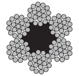 Lifting & Drilling Equipment