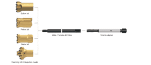 Lifting & Drilling Equipment